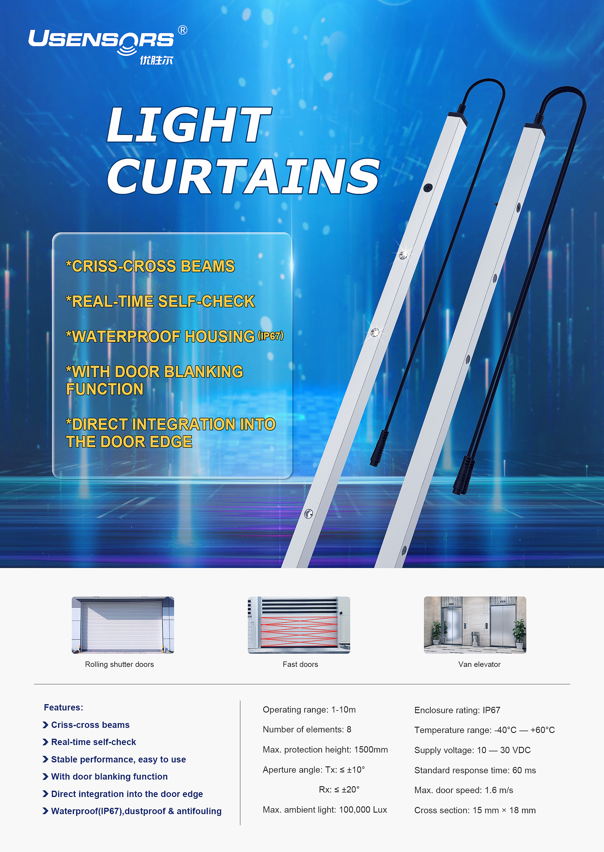 Criss-cross beams safety light curtain for High-speed and sectional doors