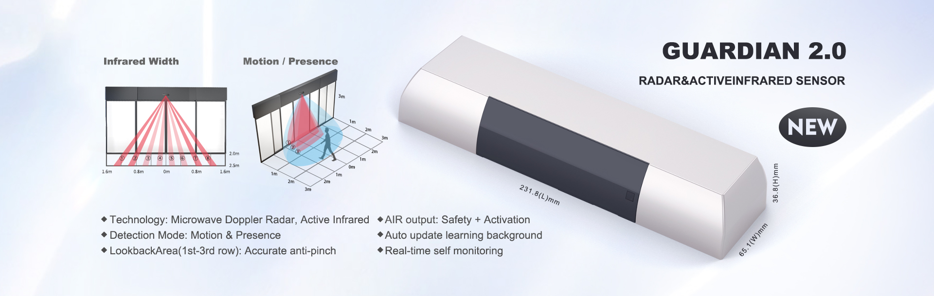 Automatic Door Sensor Response Time: Ensuring Efficient and Reliable Operation